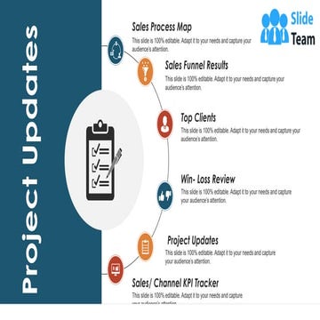 Project Updates Ppt Visual Aids Layouts