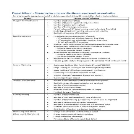 Project Utkarsh - measurements and indicators