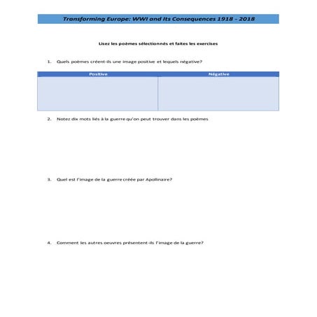 World War I Poetry French 