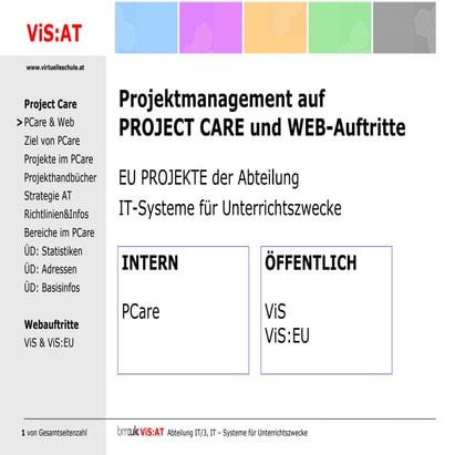 Projektmanagement uebersicht vertont_slideshare