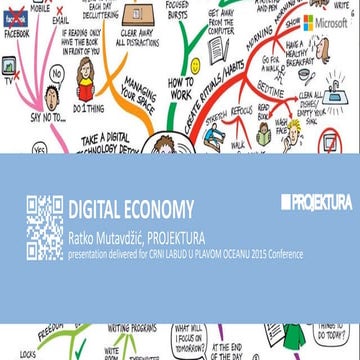 (PROJEKTURA) Digital Economy for Lider Media 2015