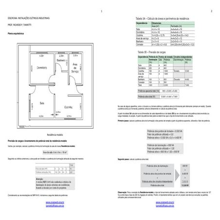 Projeto exemplo - instalação elétrica residencial e predial