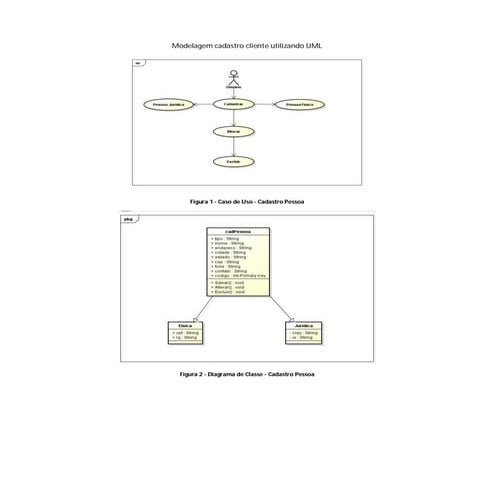 Projeto modelando e aplicando