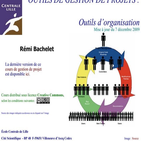 Outils d'organisation de Projet