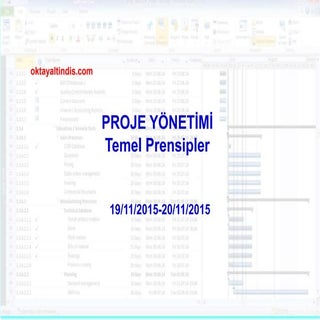 Proje yönetimi eğitimi