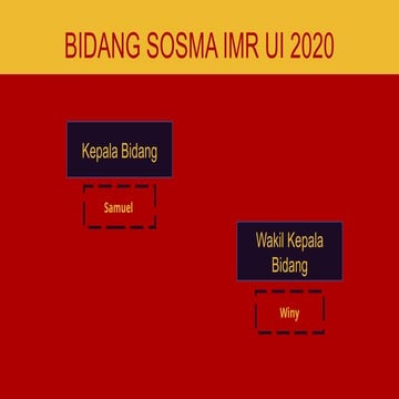 Program Kerja Bidang Sosial Masyarakat IMR UI Tahun 2020 | PPTX