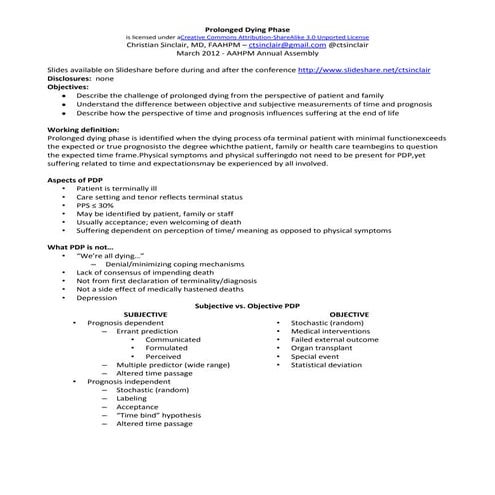 Prolonged dying phase handouts march 2012