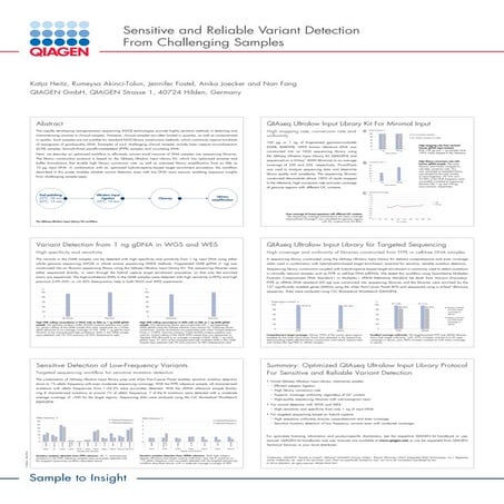 Sensitive and Reliable Variant Detection From Challenging Samples