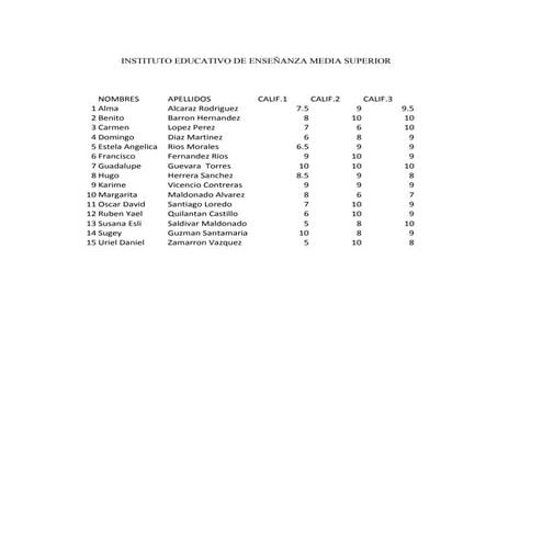 Promedio 1ºh karime