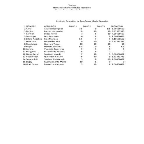 Promedios 1°h samantha
