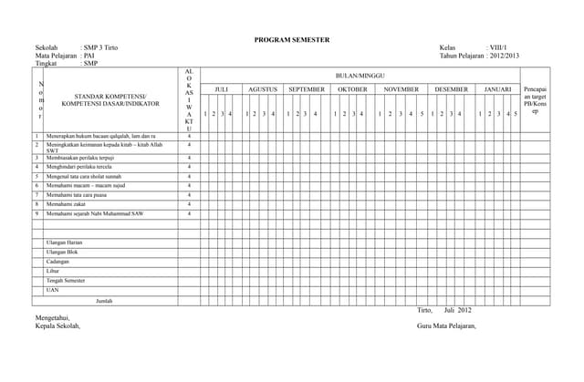 Promes dan-pemetaan-smtr-1