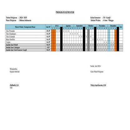 Programsemester B.Indonesia Kelas XI K13.docx