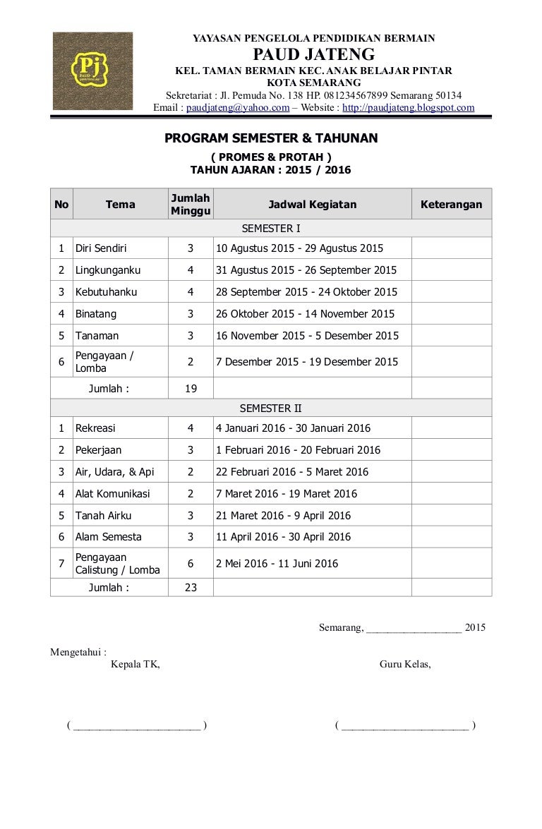 PROMES PROTAH PAUD TA 2015 2016