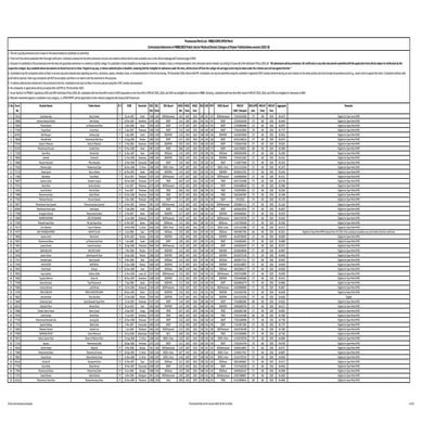 promlistmbbskimsom.pdf.formbbsstudentsss