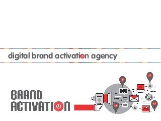 PROMOAPP solutia completa pentru promotii