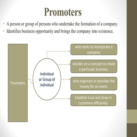 promoters and types of promoters for business