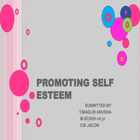 Promoting self esteem and self ideas