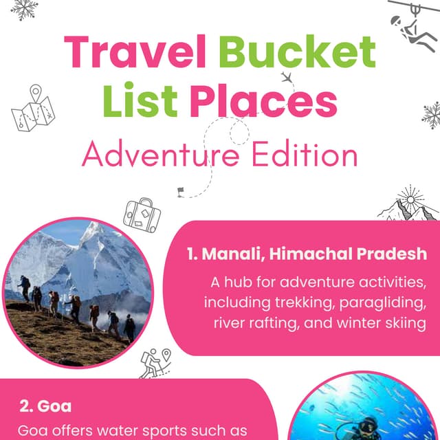 Travel agents in Chennai PDF