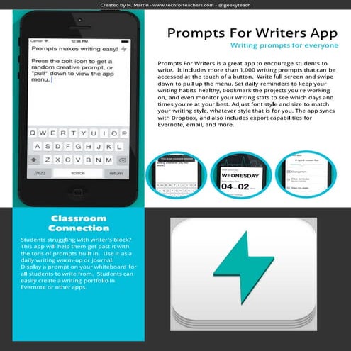 Prompts For Writers App Review