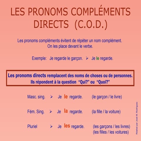 Pronoms COD - Pronom EN