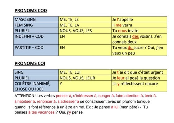 Les pronoms COD COI (B1) | PDF