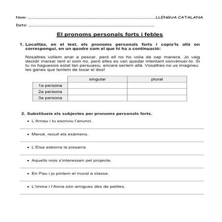 Pronoms forts i febles