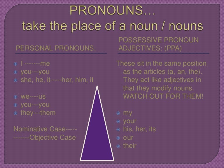 What does pronoun mean rastrip