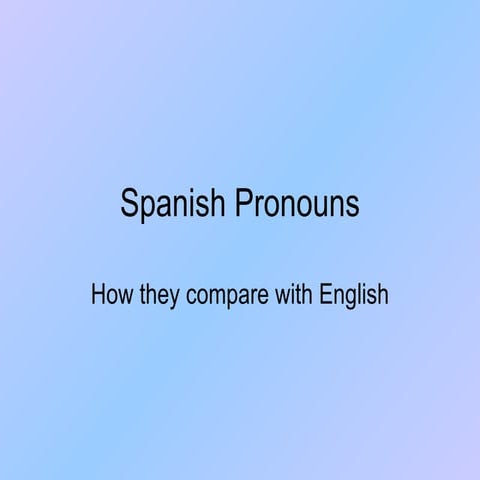 SUBJECT PRONUONS POWER POINT PRESENTATION | PPT