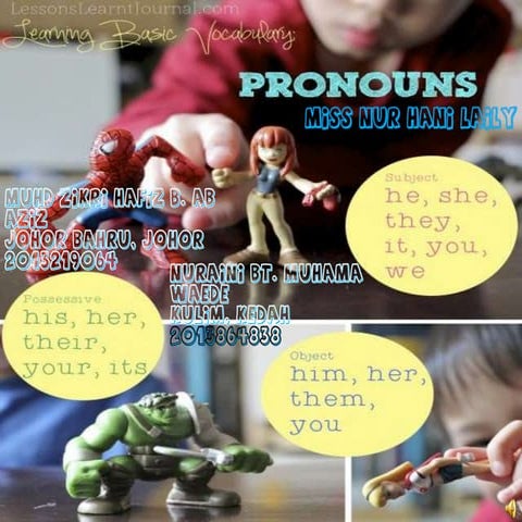 A complete PRONOUNS presentation