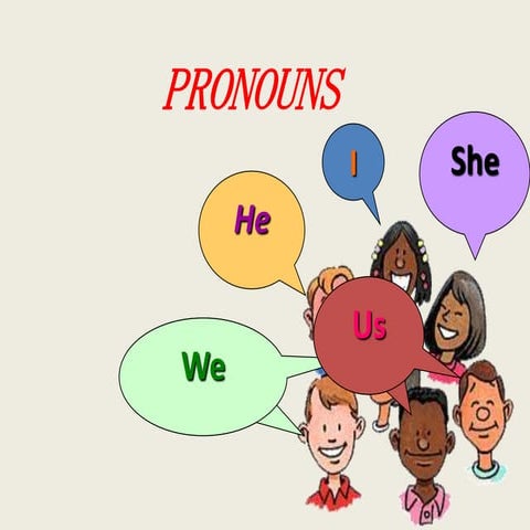 Pronouns 