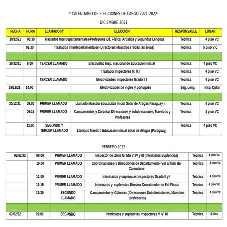 Pronto calendario elecciones febrero 2022. publicar 1