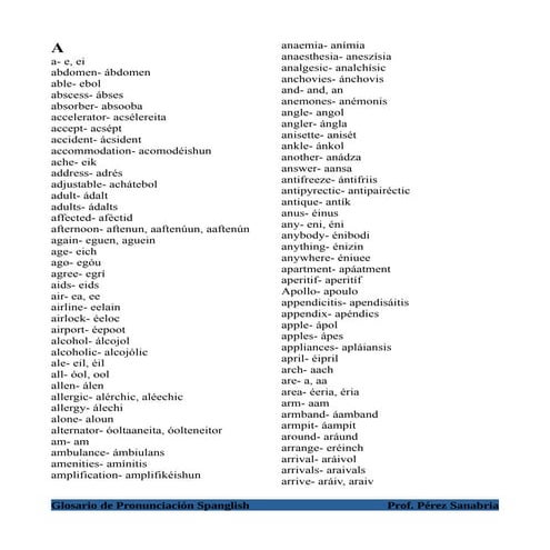 Glosario de Pronunciación Spanglish