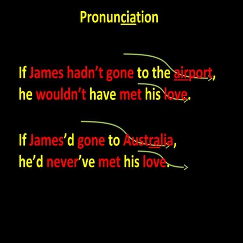 Pronunciation | PPT