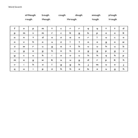 Worksheet for Pronunciation of 
