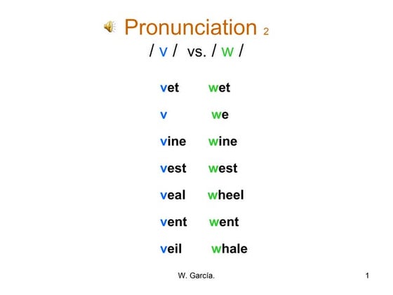 Lesson 1- S Jolly Phonics Lesson 1 - Sound S | PPTX