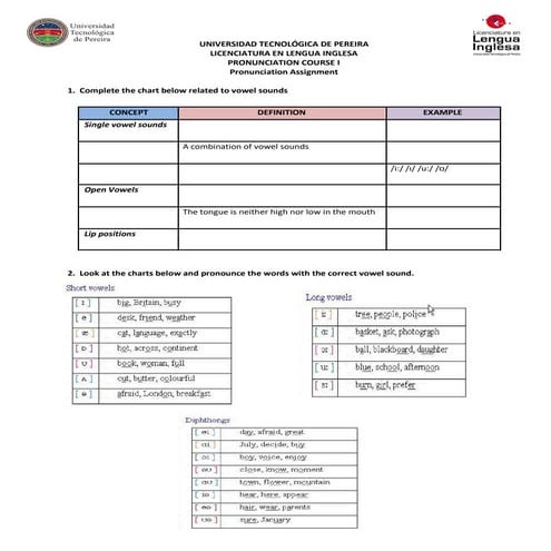 Pronunciation assignment (vowel sounds 2014)