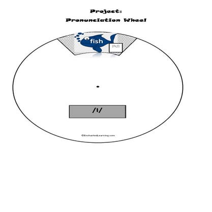 Pronunciation wheel 1 medio