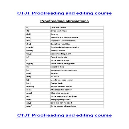 Proofreading and correcting copy | PDF