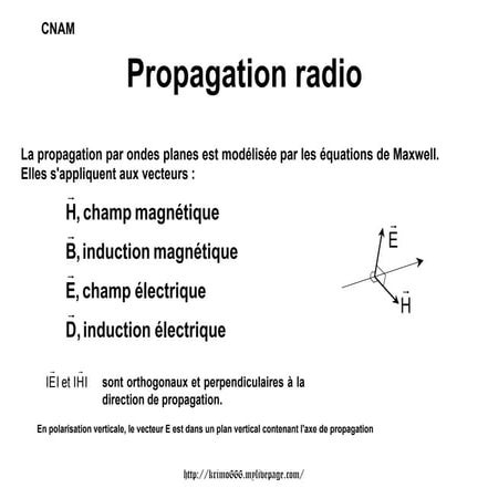 Propagation Radio