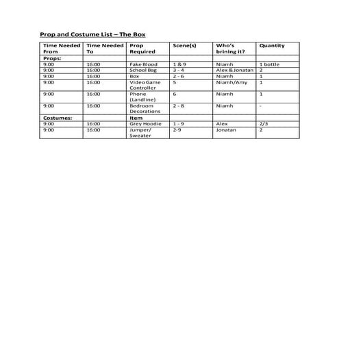 Prop & Costume List