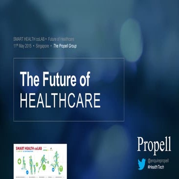 The Future of Healthcare | Smart Health coLAB