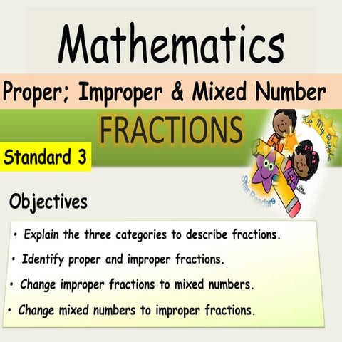 Proper; Improper & Mixed  Number Fractions