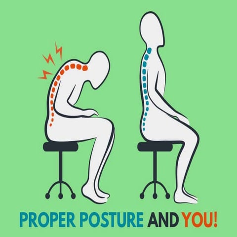 PROPER POSTURE AND YOU