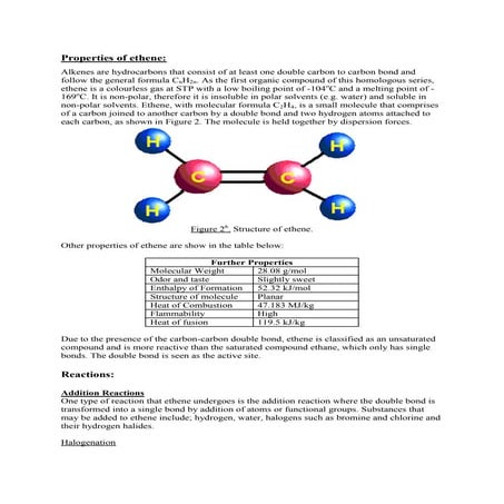 Properties of ethene