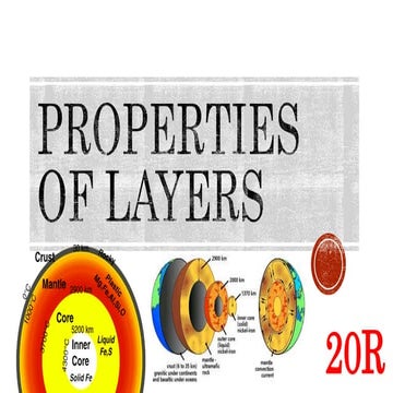 Properties of layers