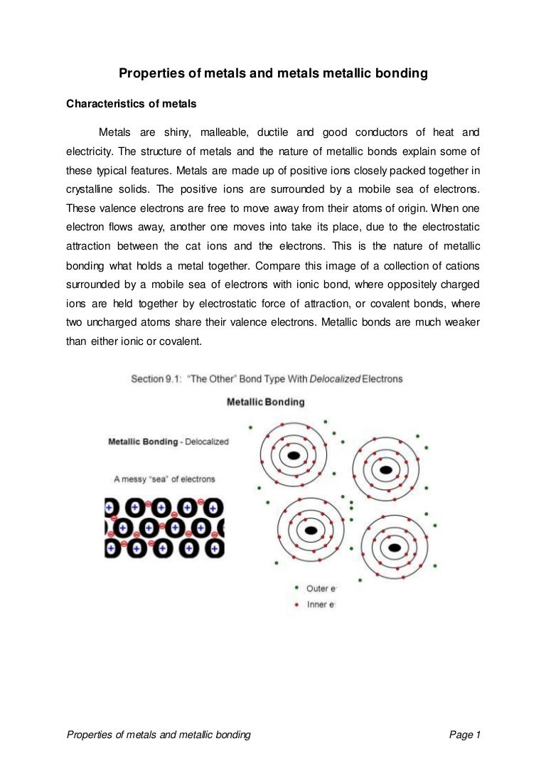 Properties Of Metals