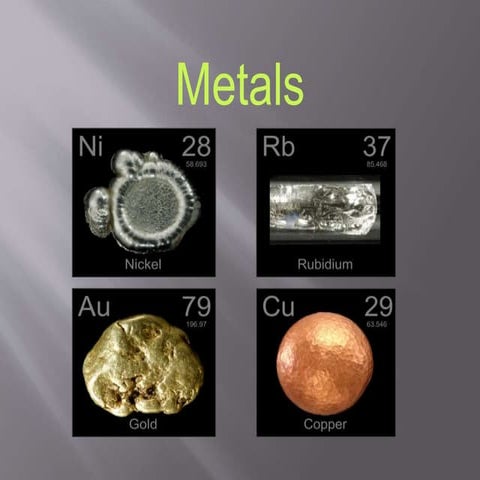 Properties of metals and non metals