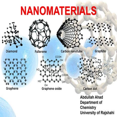 Introduction to Properties of nanomaterials