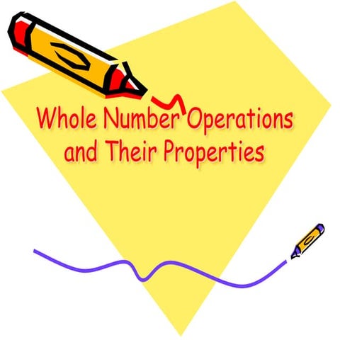 Properties of Numbers.ppt