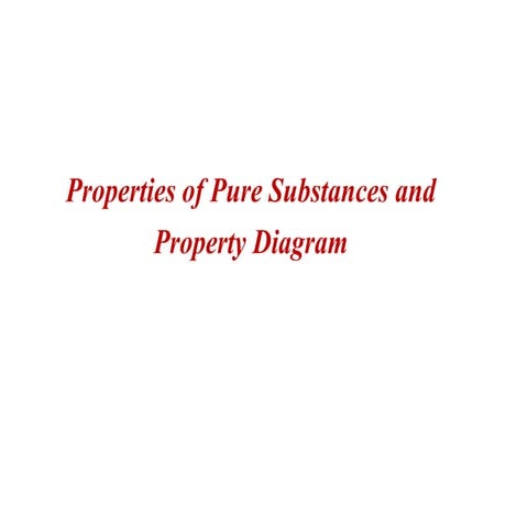 Properties of Pure Substances and Property Diagram.pdf